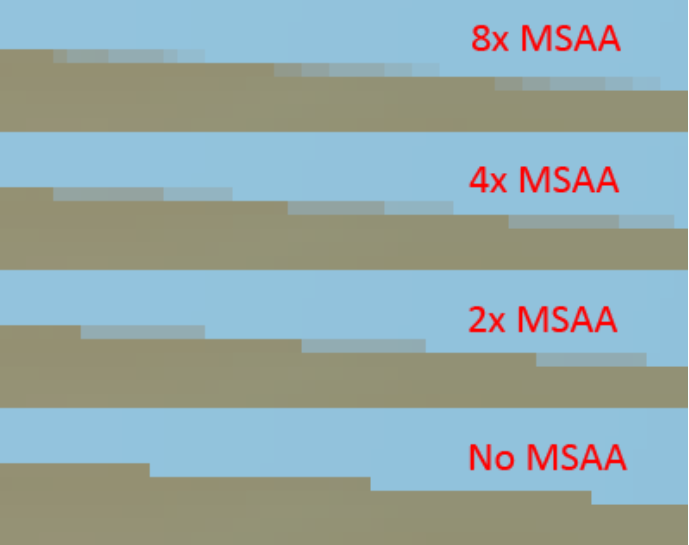 MSAA效果